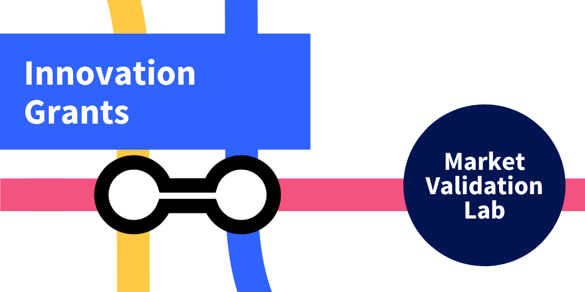add-on Market Validation Lab