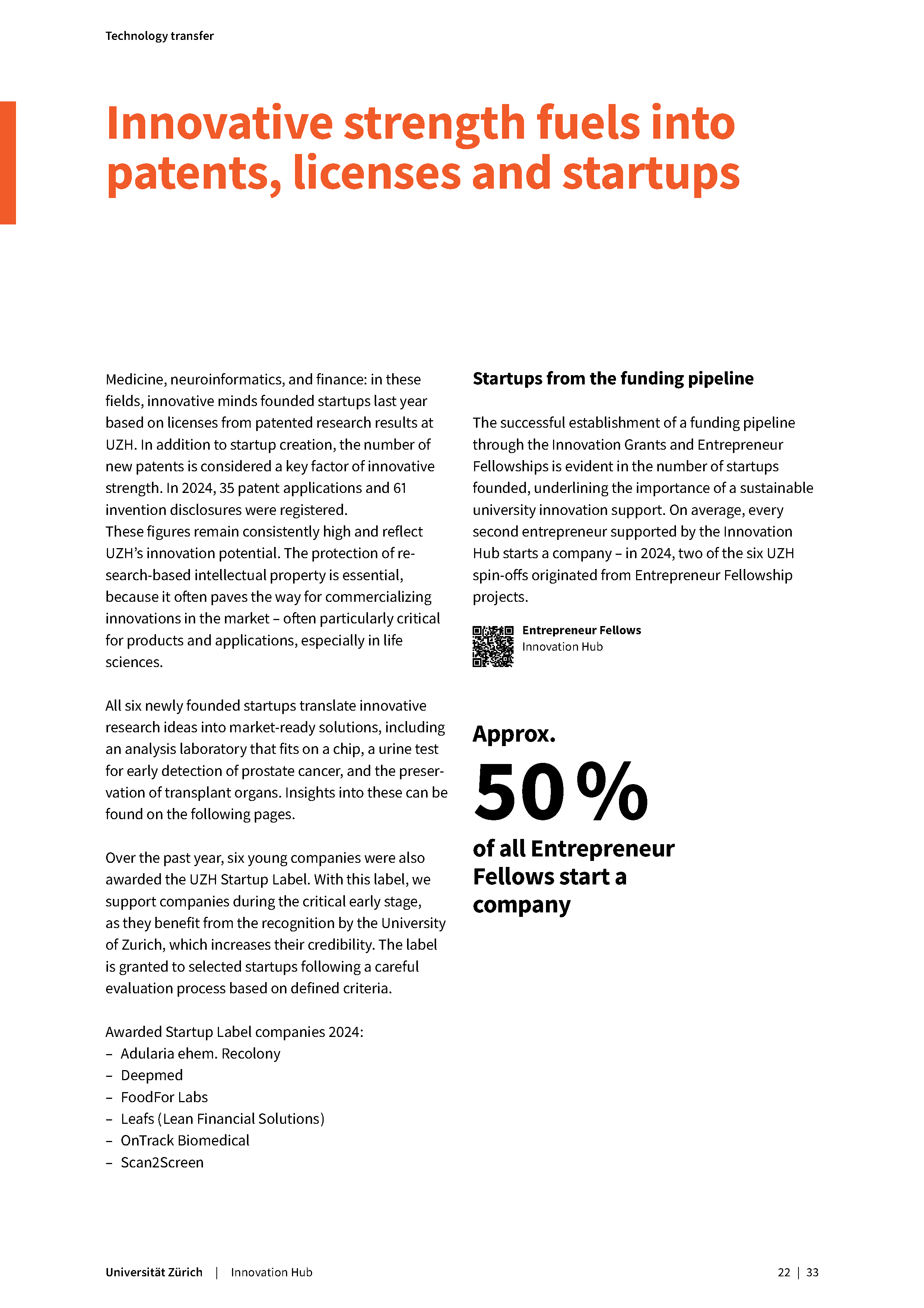 Innovation strength - Annual Report 2024